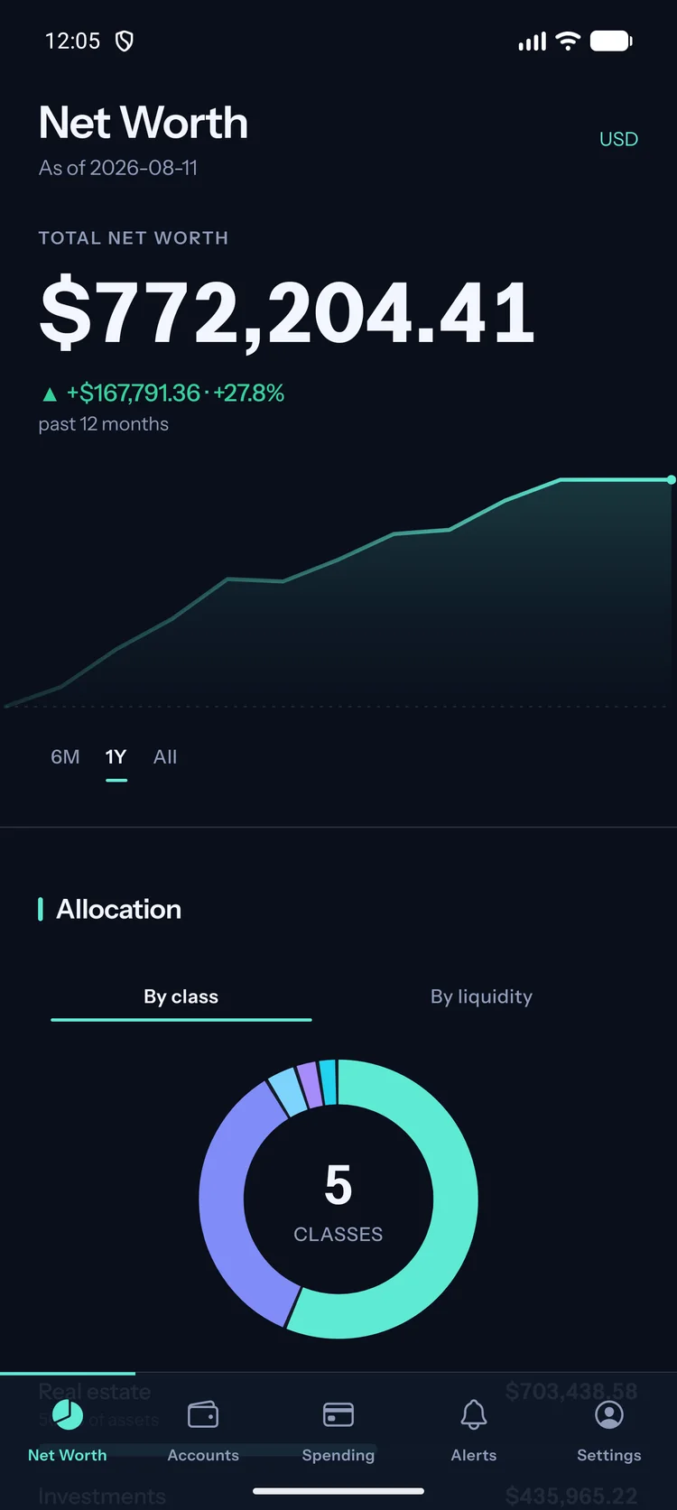 Ovolos mobile app net worth screen: $772,204 total with a rising one-year chart and allocation donut